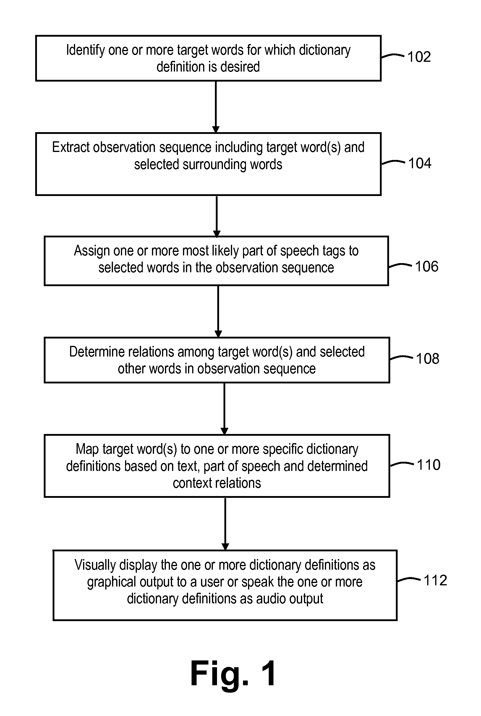 System and method of disambiguating and selecting dictionary definitions for one or more target words