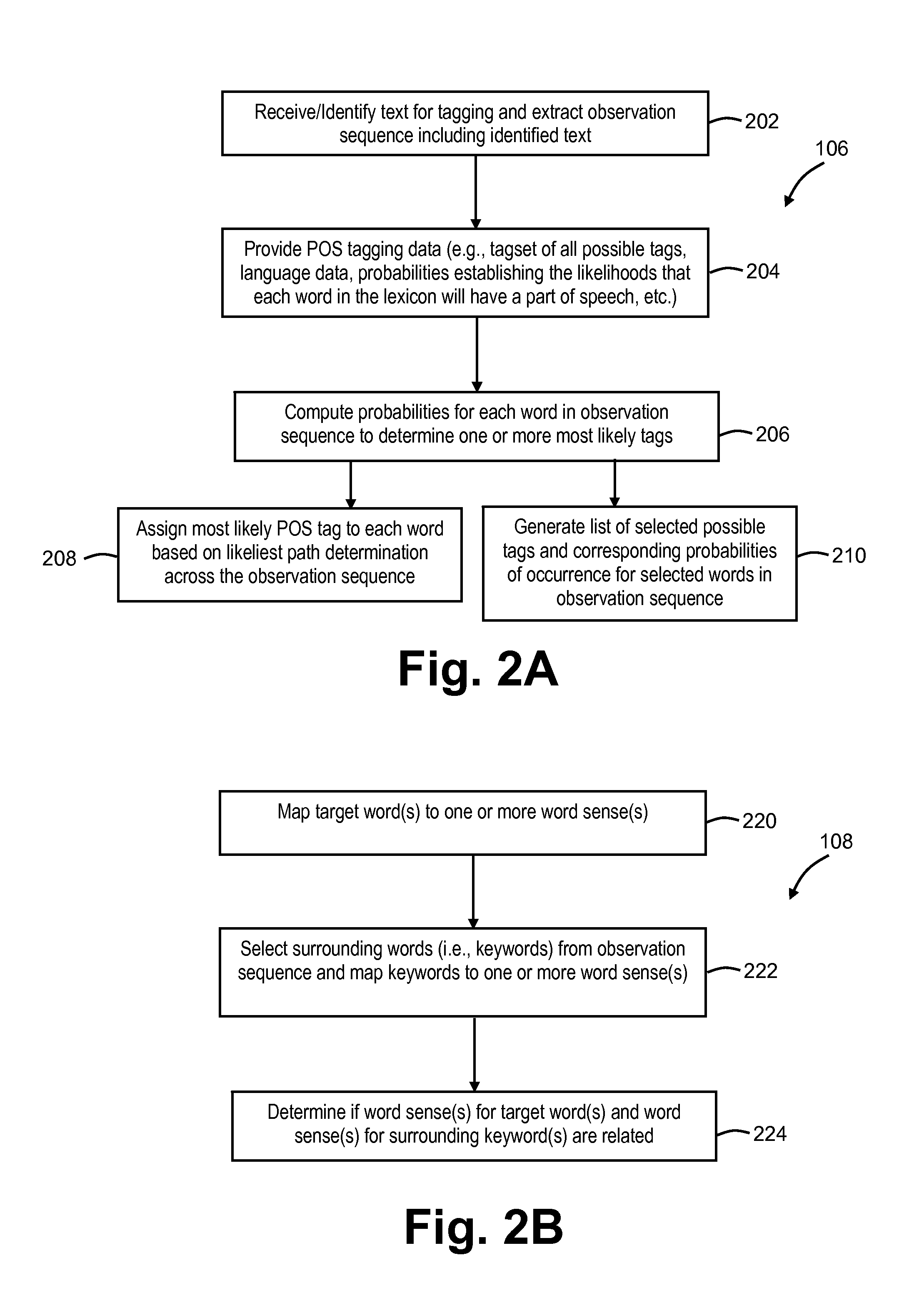 System and method of disambiguating and selecting dictionary definitions for one or more target words