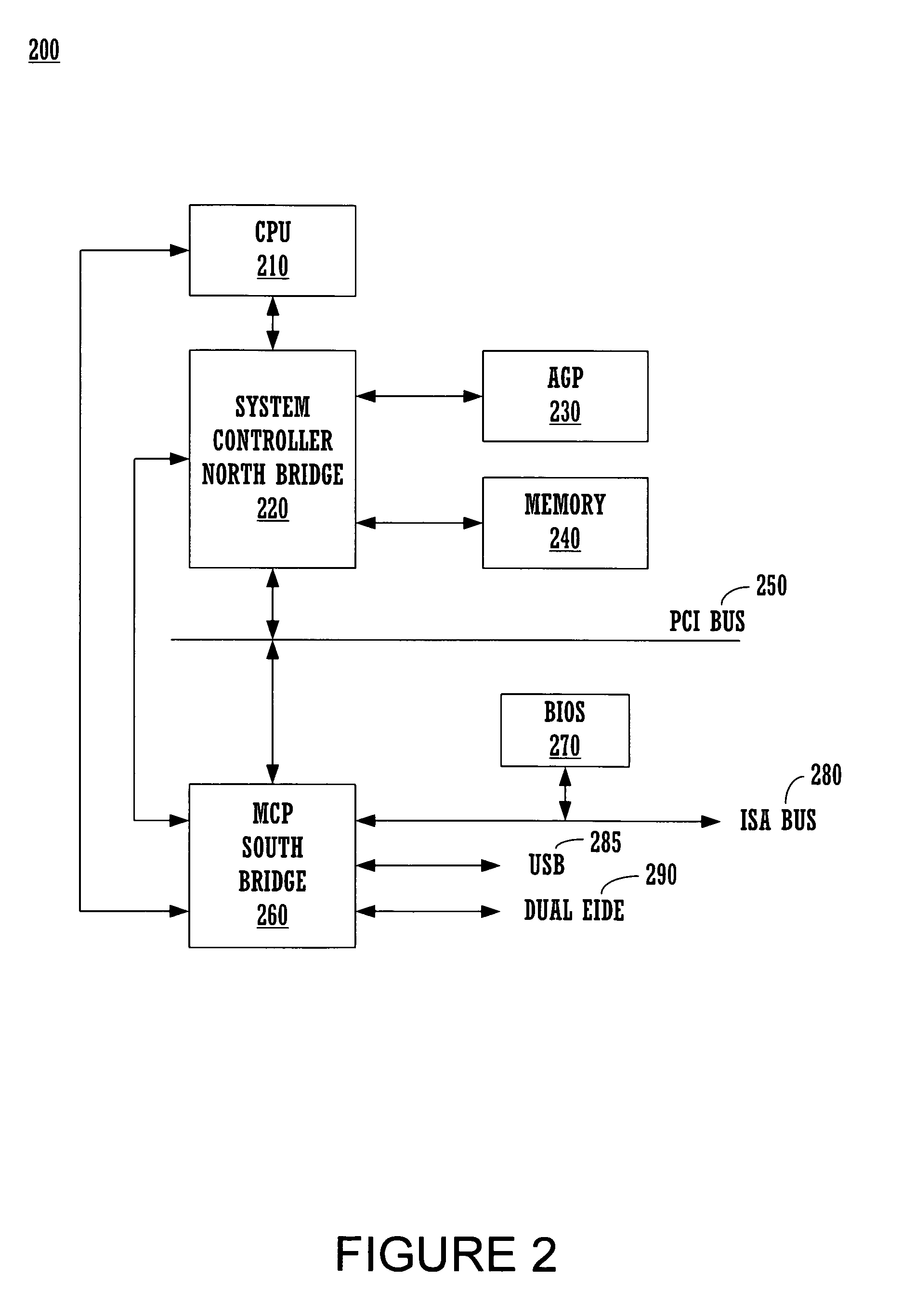 Method and apparatus for automatically checking circuit layout routing