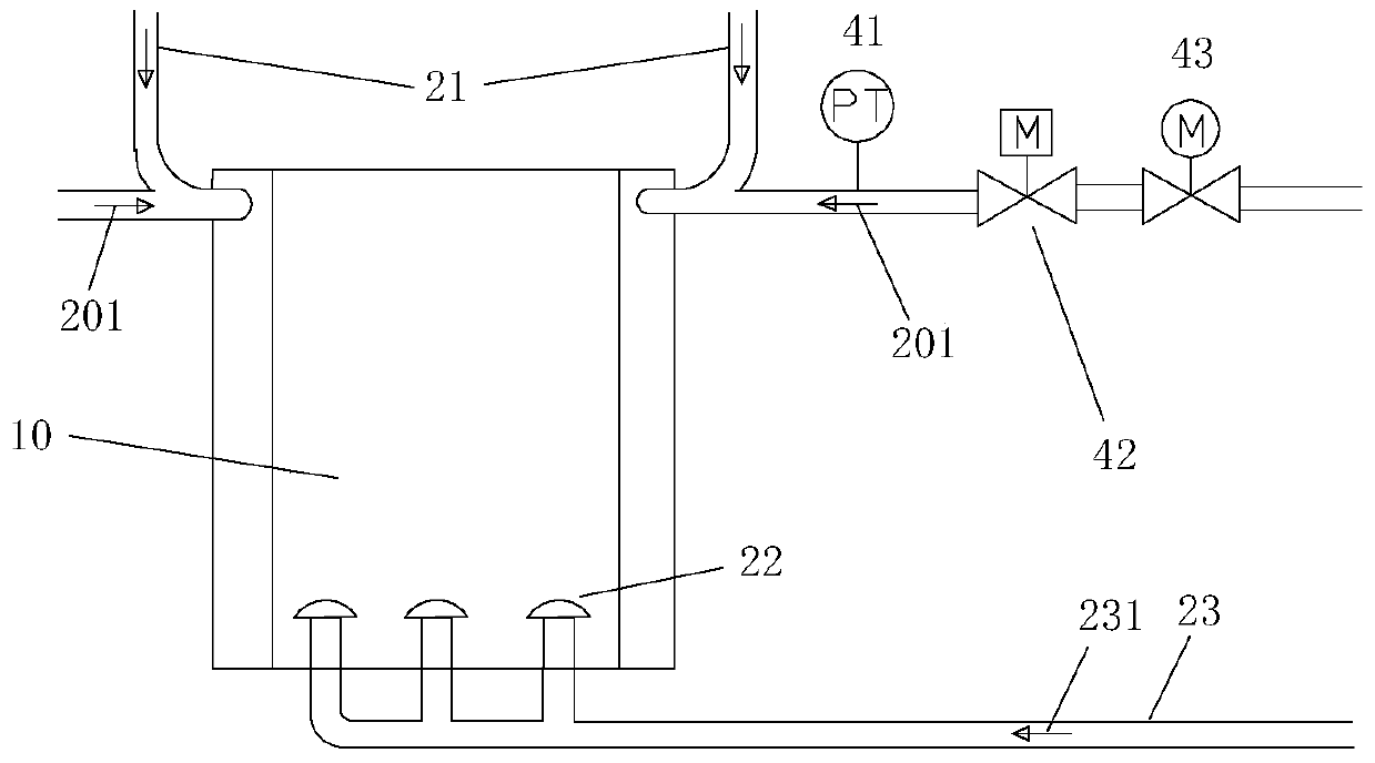 Fluidized bed boiler external bed cyclone fluidization system