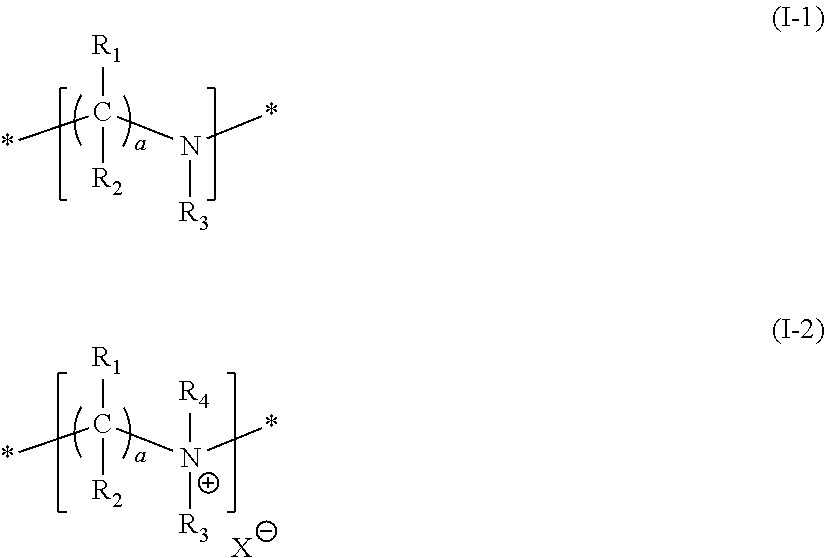 Emulsion of nitrogen atom-containing polymer or salt thereof, production method therefor, and production method for particles