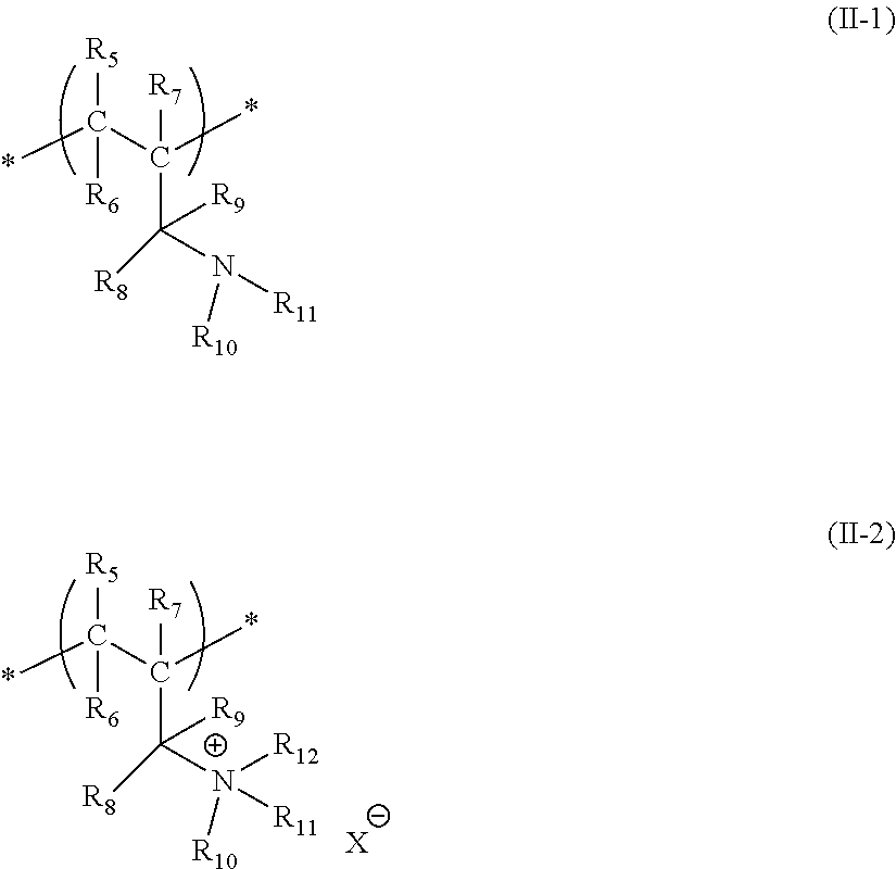 Emulsion of nitrogen atom-containing polymer or salt thereof, production method therefor, and production method for particles