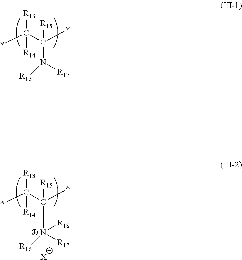 Emulsion of nitrogen atom-containing polymer or salt thereof, production method therefor, and production method for particles