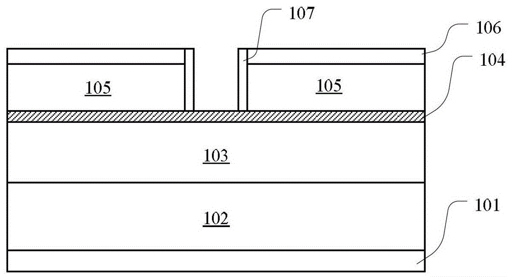 Semiconductor device and manufacturing method thereof