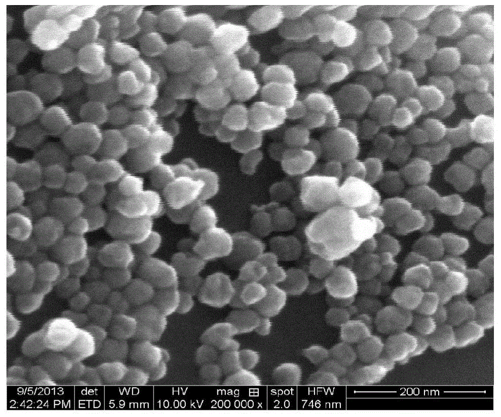 Temperature-sensitive nano aquagel, and preparation method and application thereof
