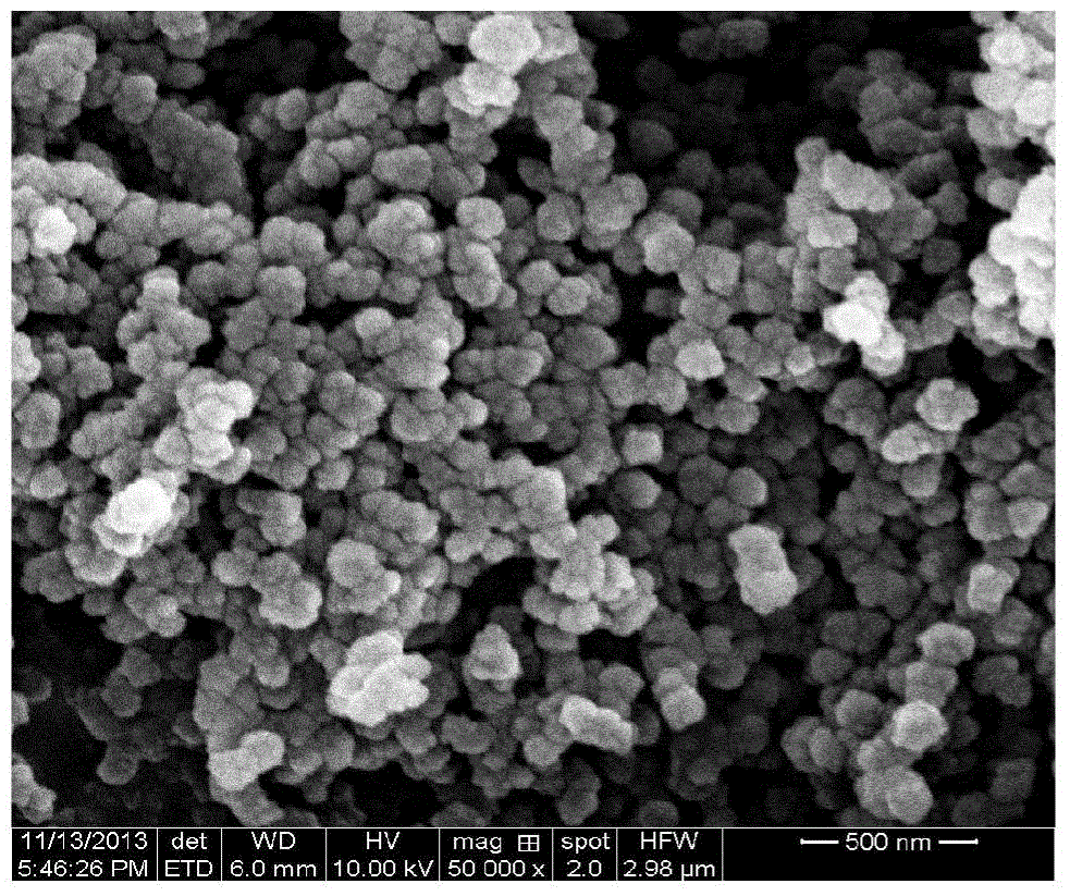 Temperature-sensitive nano aquagel, and preparation method and application thereof