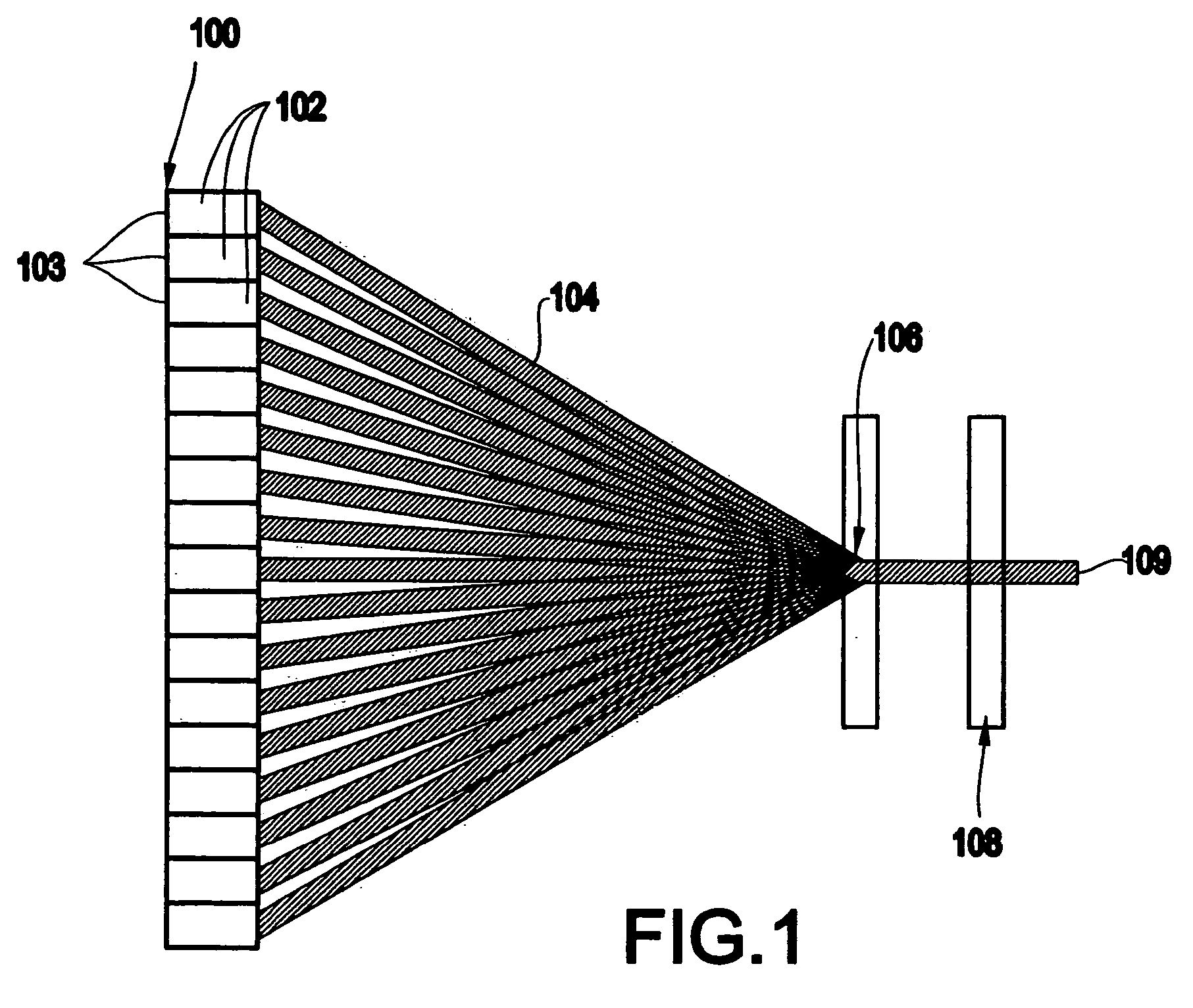 External cavity laser diode system and method thereof