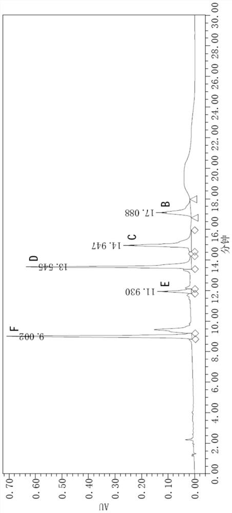 Streptomyces lavendulae Hainan variant strain and method for preparing Zhongshengmycin product by using same