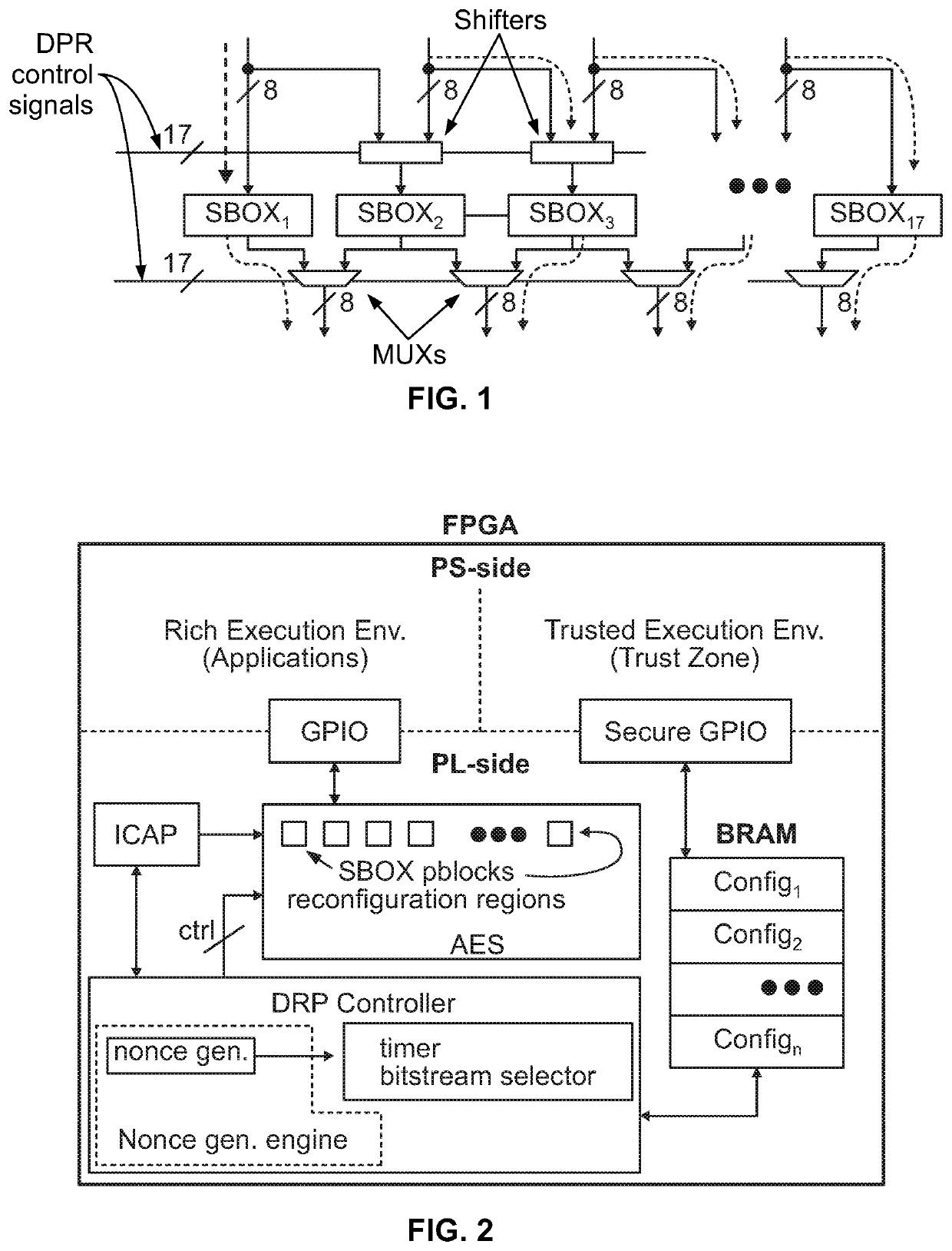 System and methods directed to side-channel power resistance for encryption algorithms using dynamic partial reconfiguration