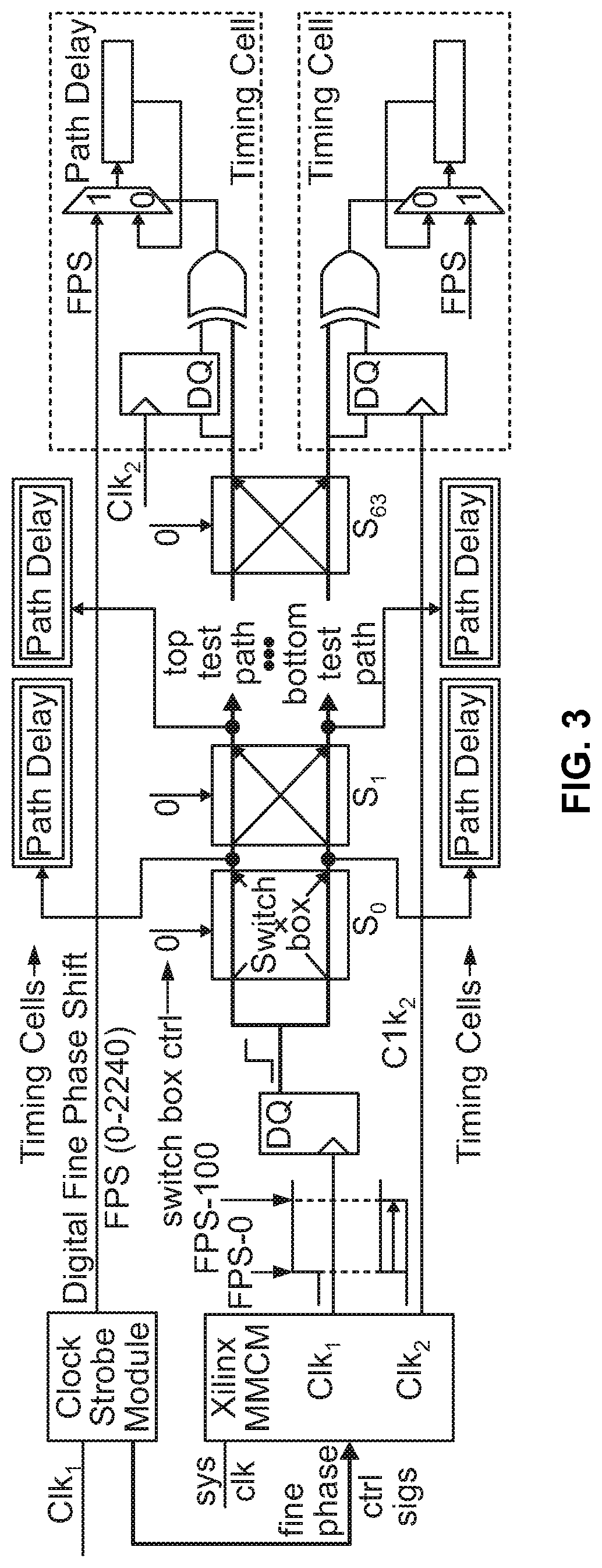 System and methods directed to side-channel power resistance for encryption algorithms using dynamic partial reconfiguration