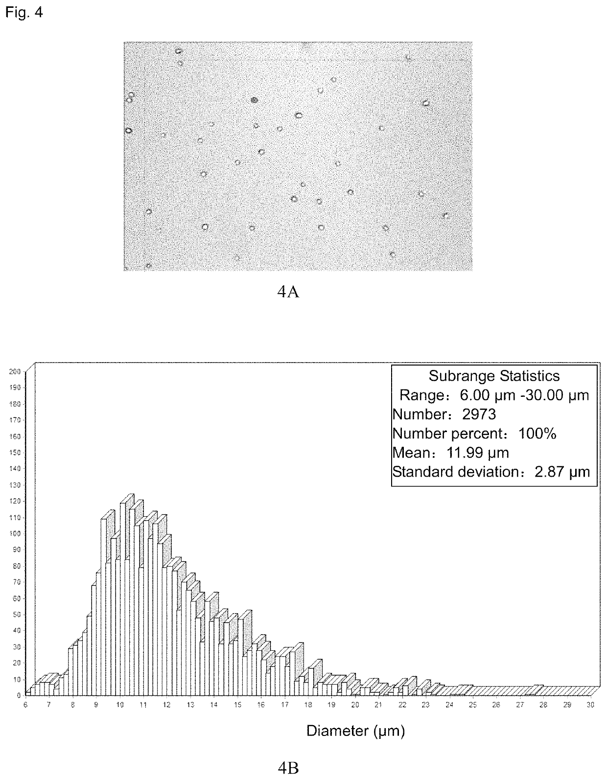 Serum-free culture medium and preparation method and application therefor