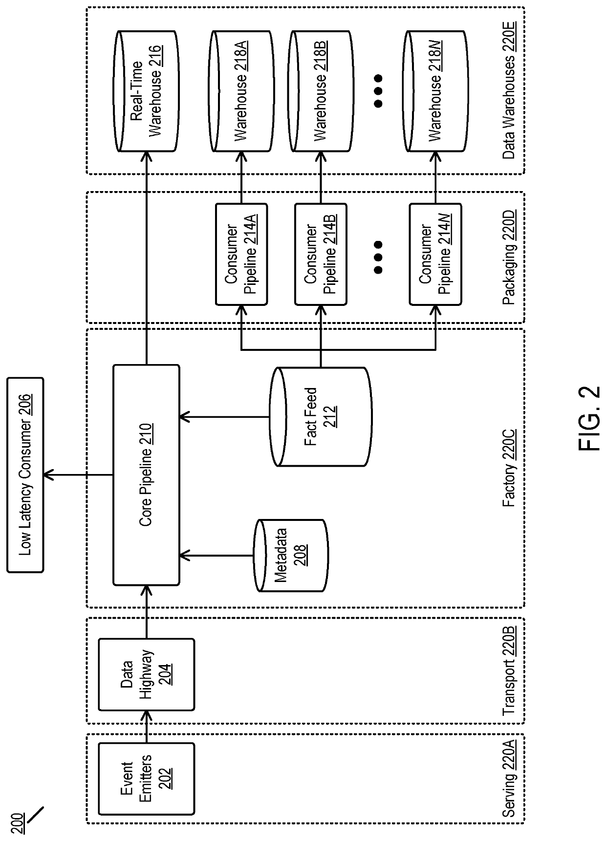 Pluggable join framework for stream processing