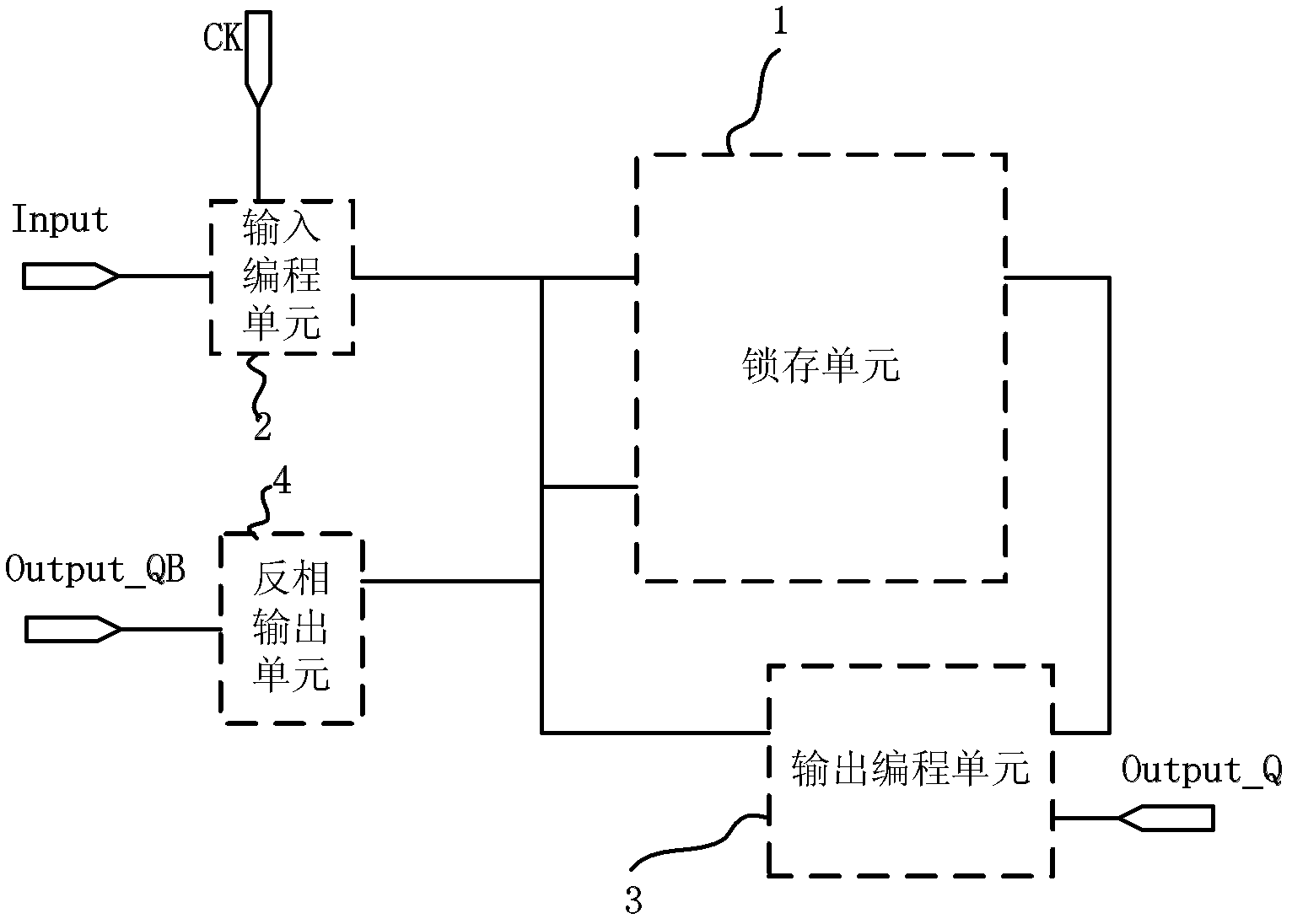 Shift register, grid driver and display device