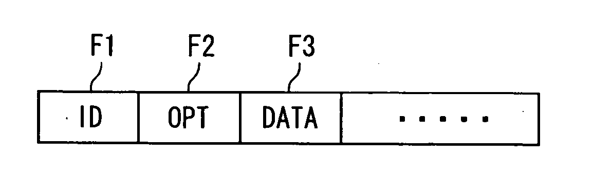 On-vehicle network diagnosis system and on-vehicle control apparatus thereof