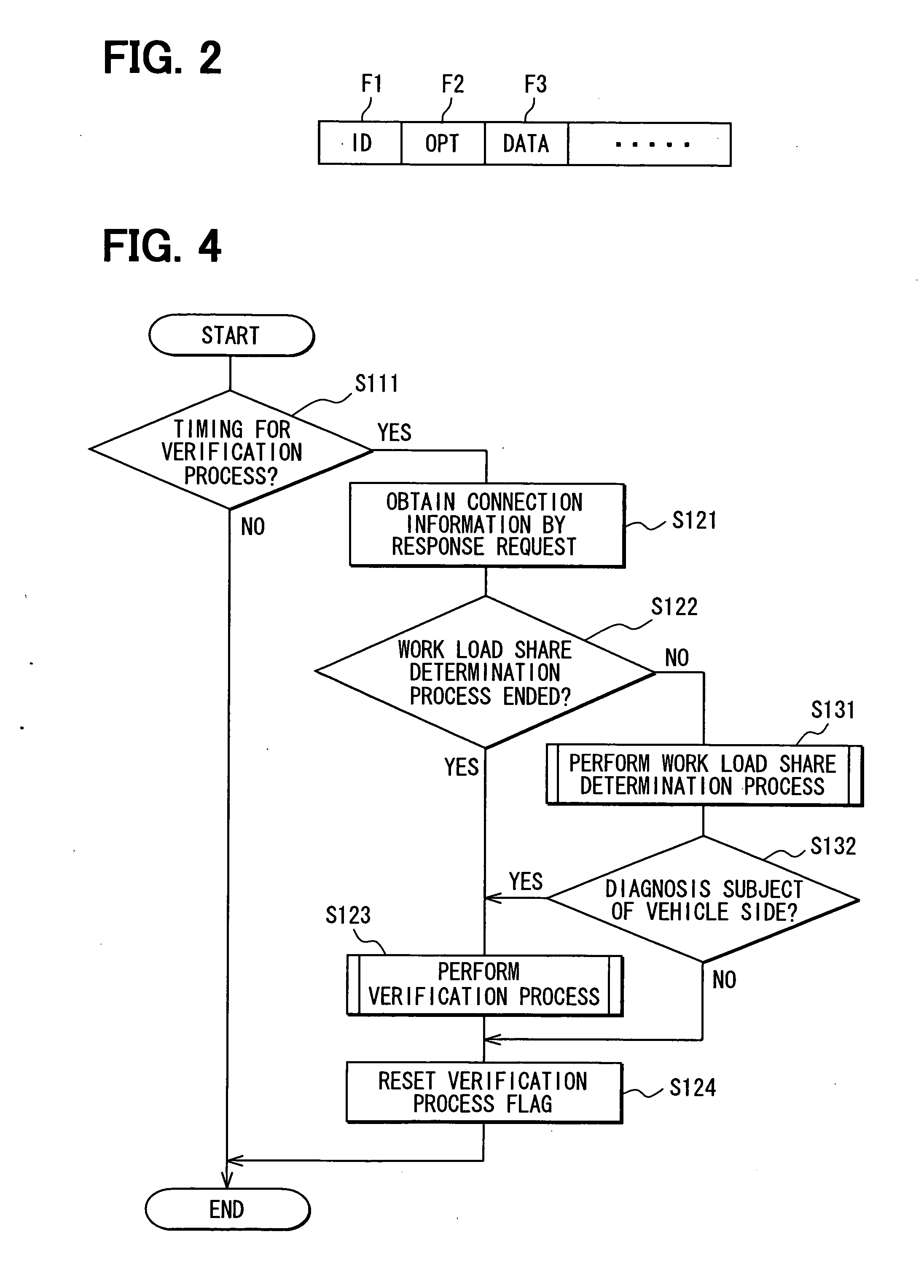 On-vehicle network diagnosis system and on-vehicle control apparatus thereof