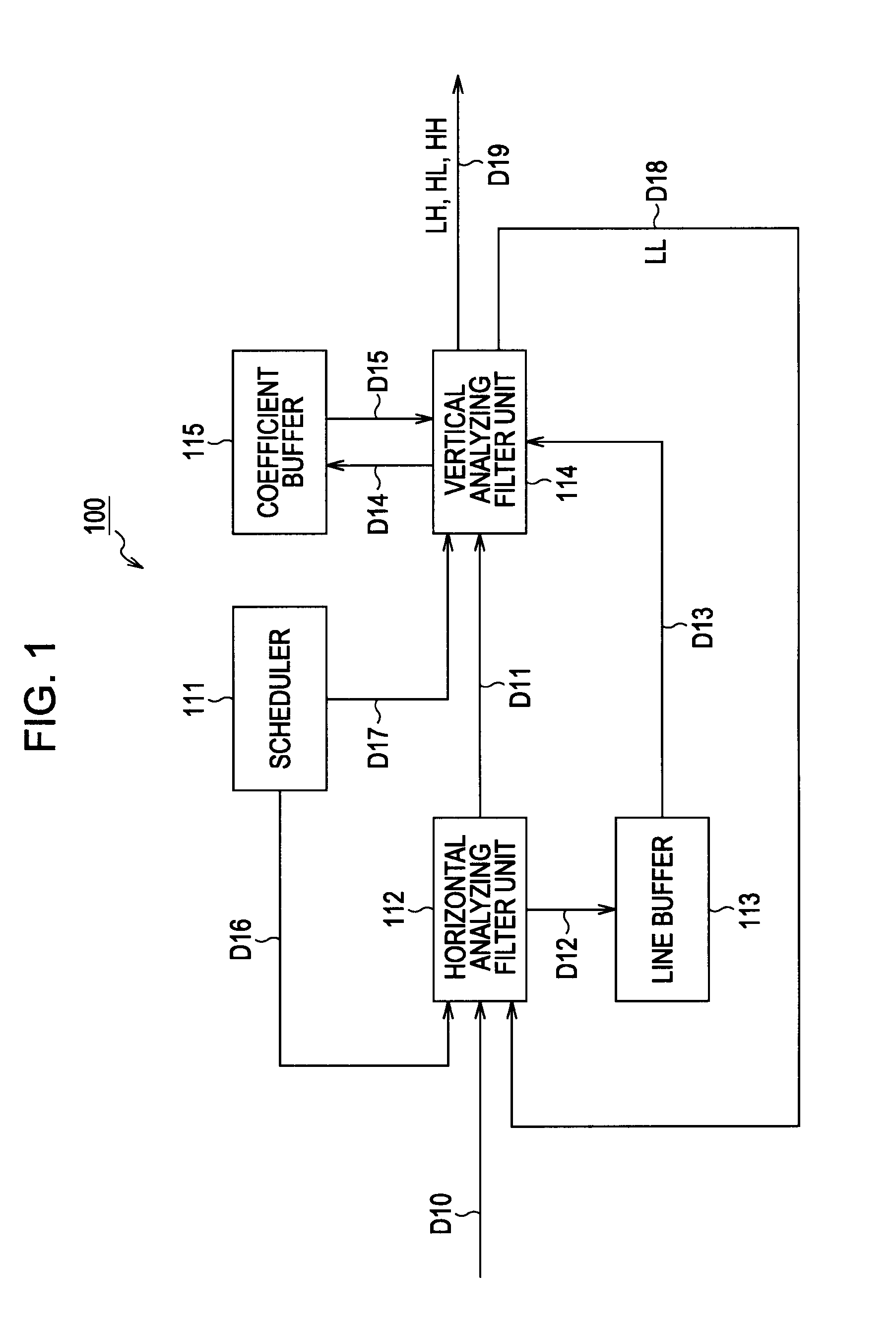 Information processing apparatus and method