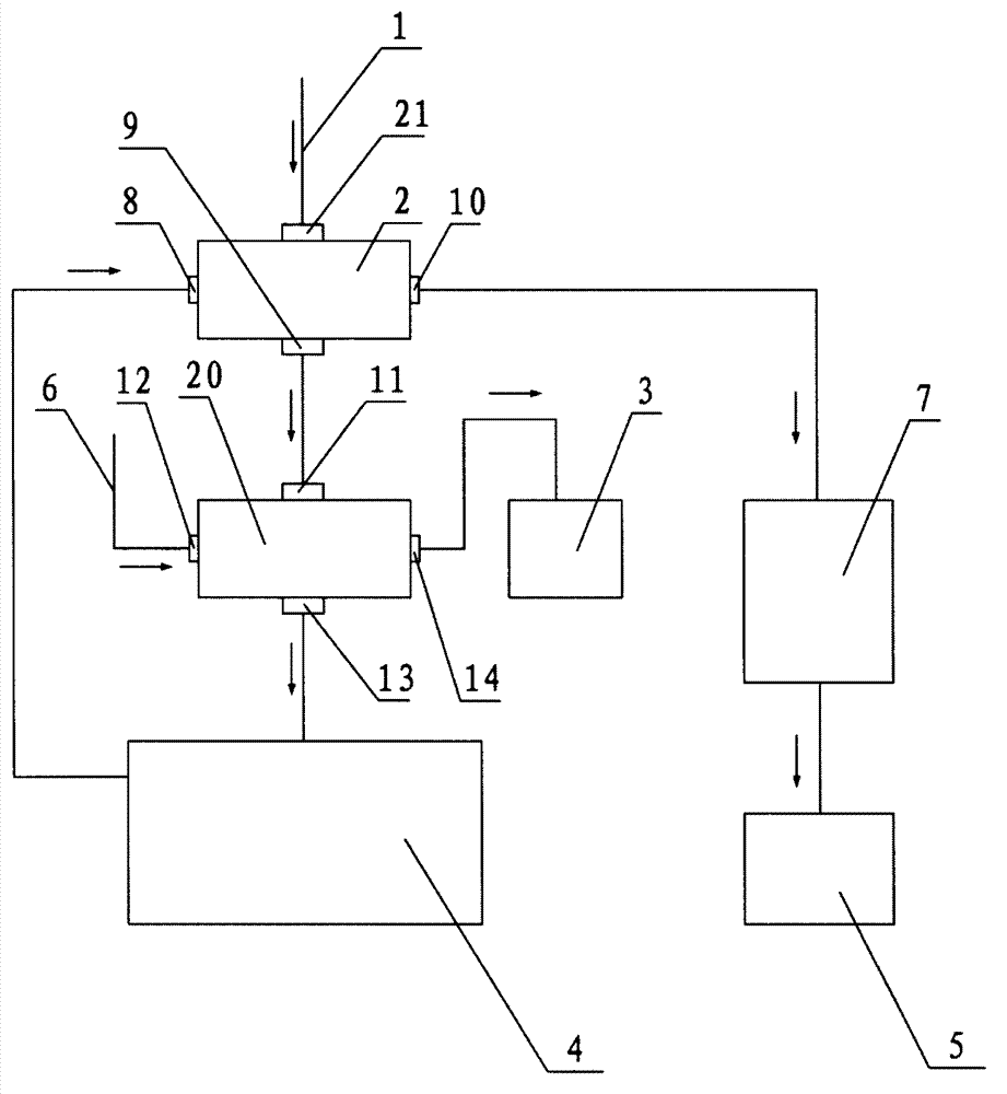 Solvent water treatment system for 2-chloropropionylchloride