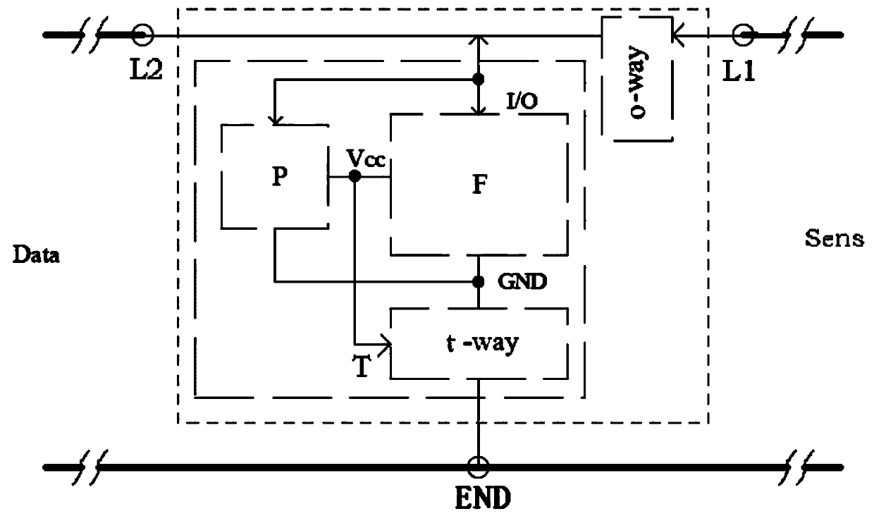 Two-core wire embedding structure for storage package of calibration parameters of vibrating wire sensors