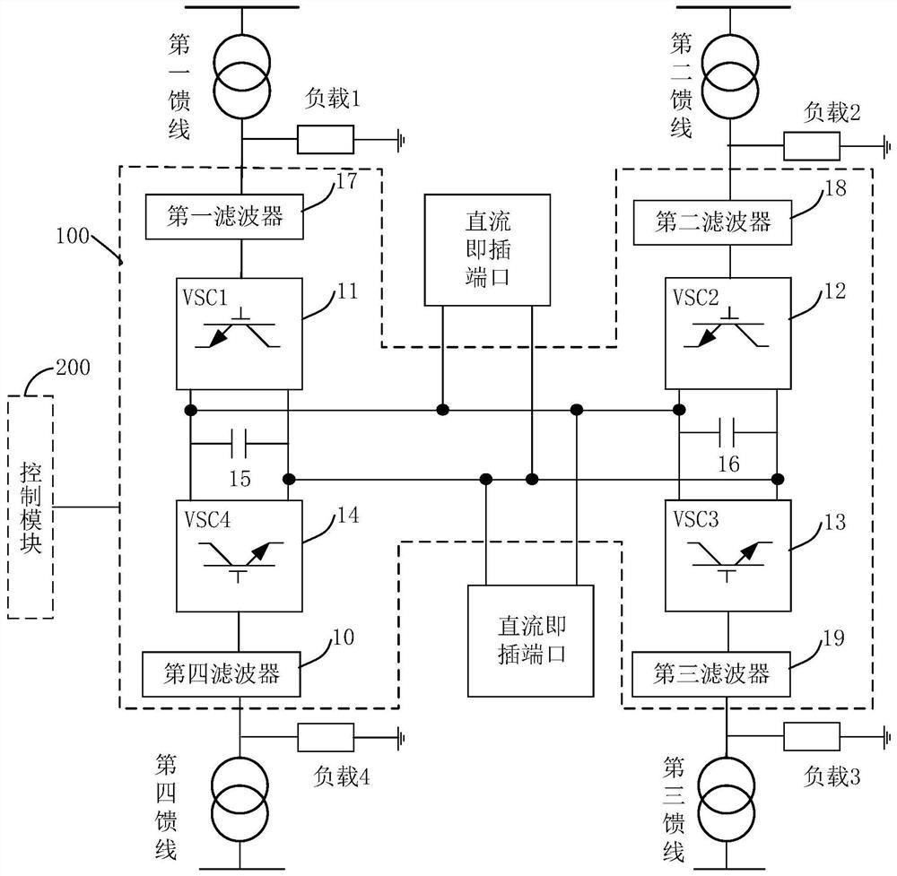 Energy consumption system