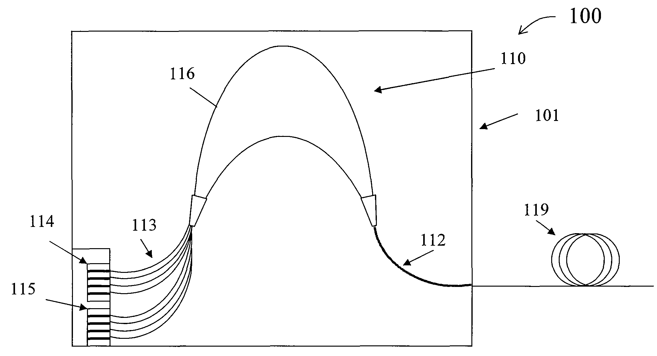 Method and system for integrated DWDM transmitters