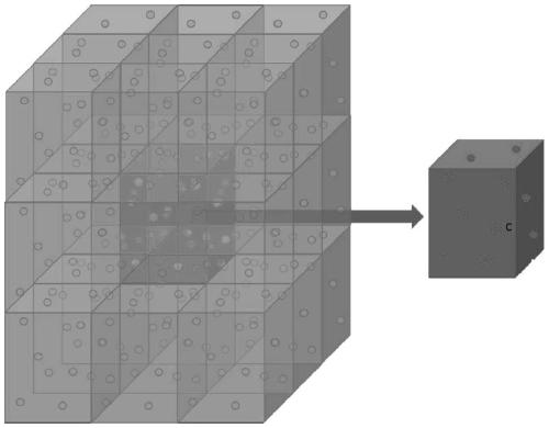 A method of constructing periodic polycrystalline structure of materials based on matlab mpt toolkit