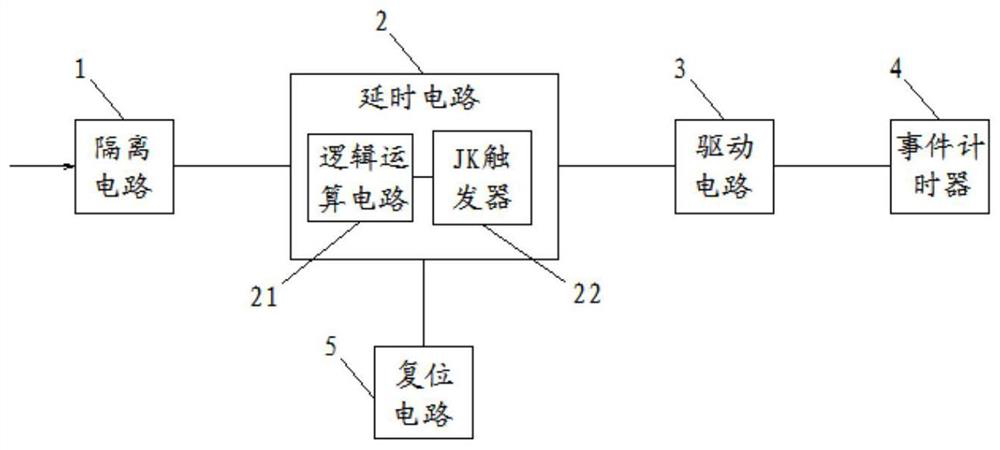 Test Circuits for Spacecraft