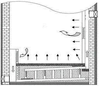 Building foundation sand heat storage self-heating system