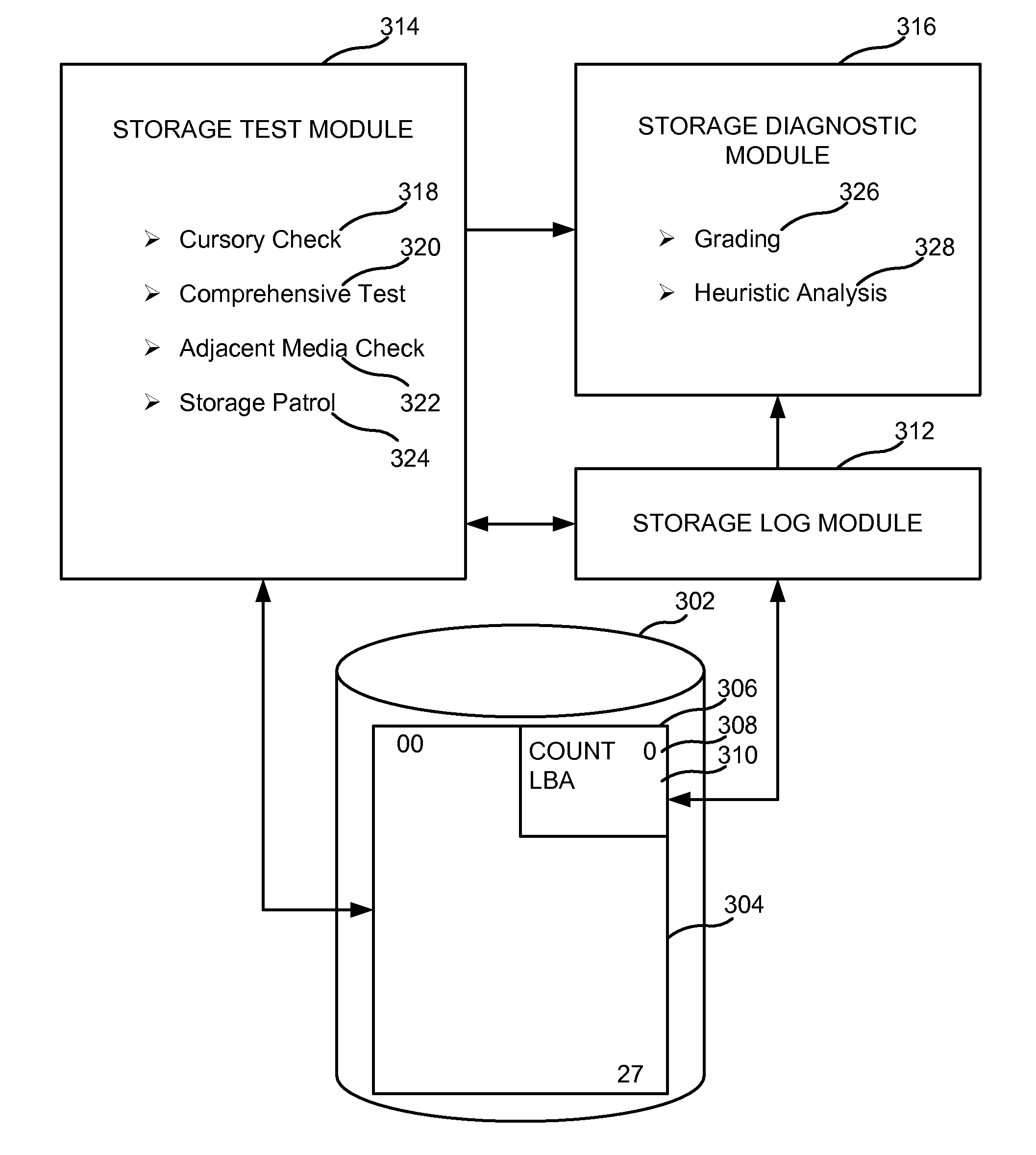 Apparatus, system, and method for rapid grading of computer storage operating condition