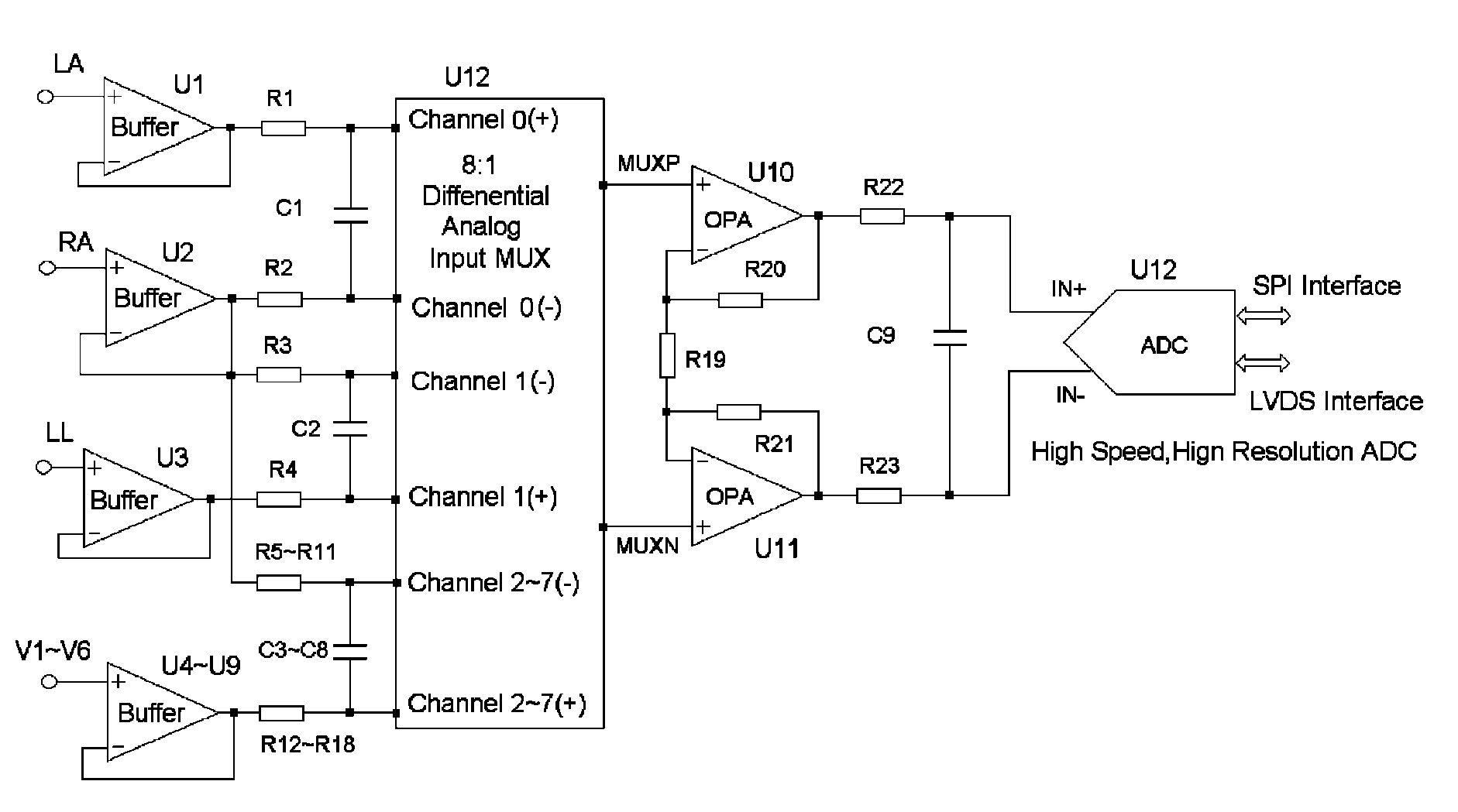 Fully differential non-inverted parallel amplifier for detecting biology electrical signal