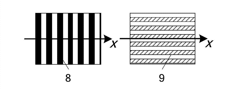 Orthogonal double-grating based detecting device for synchronous phase shift common-light path interference and detecting method therefor