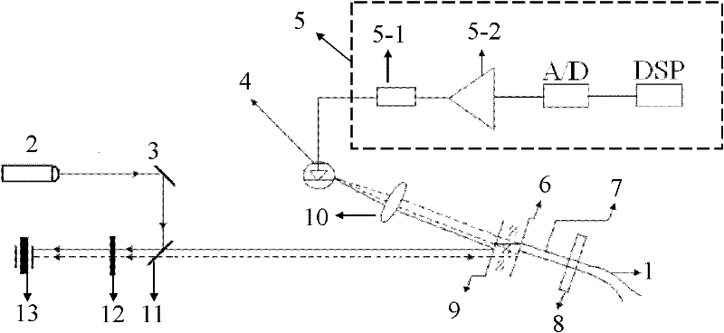 Method for measuring electrostrictive coefficient by using multi-beam laser heterodyne quadratic harmonic method