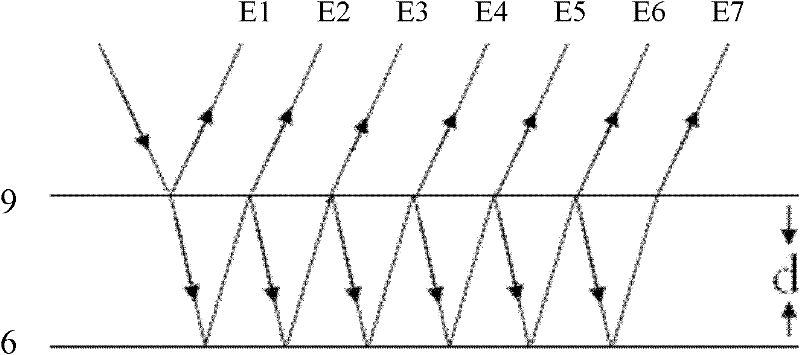 Method for measuring electrostrictive coefficient by using multi-beam laser heterodyne quadratic harmonic method