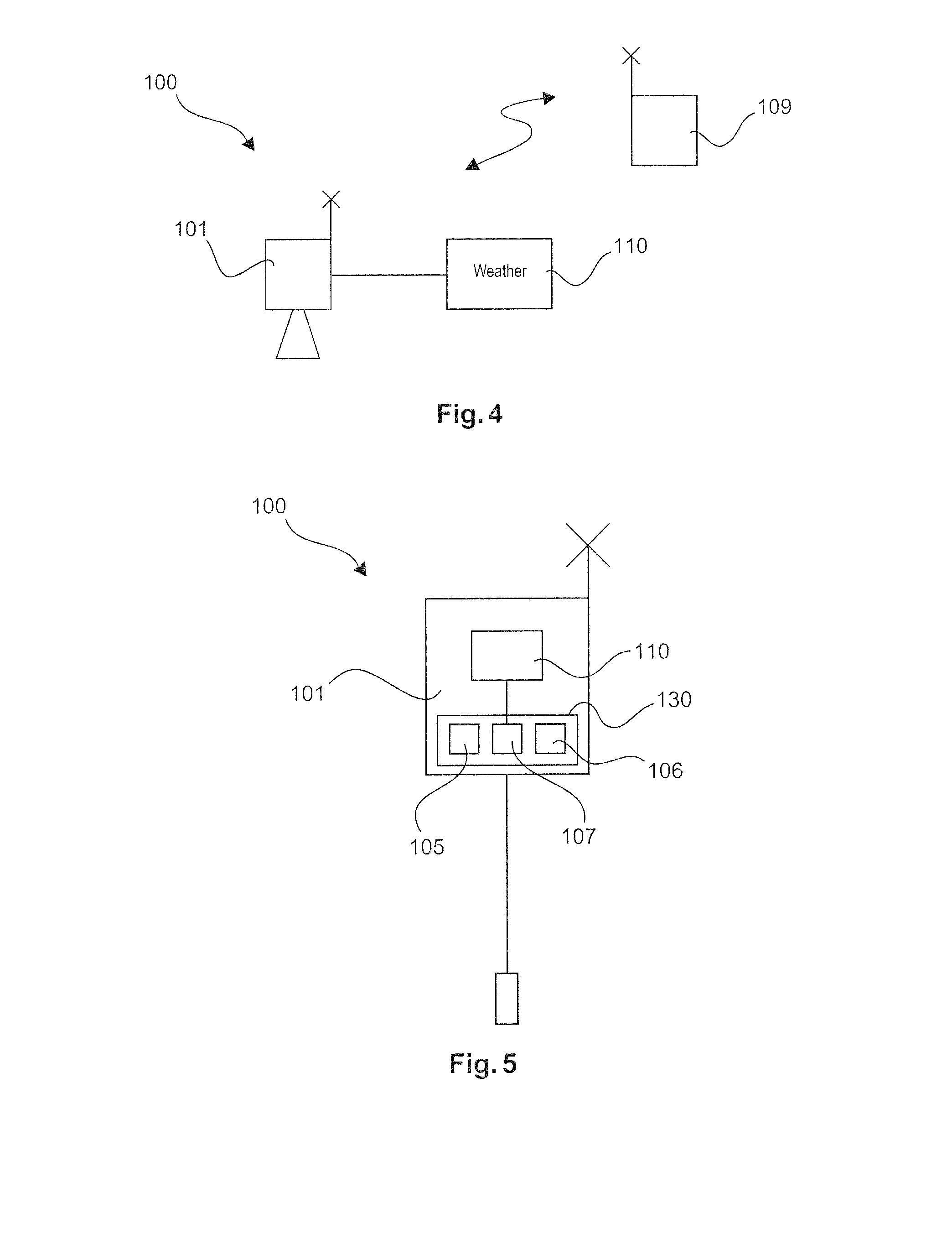 Weather data-dependent level sensor retrieval