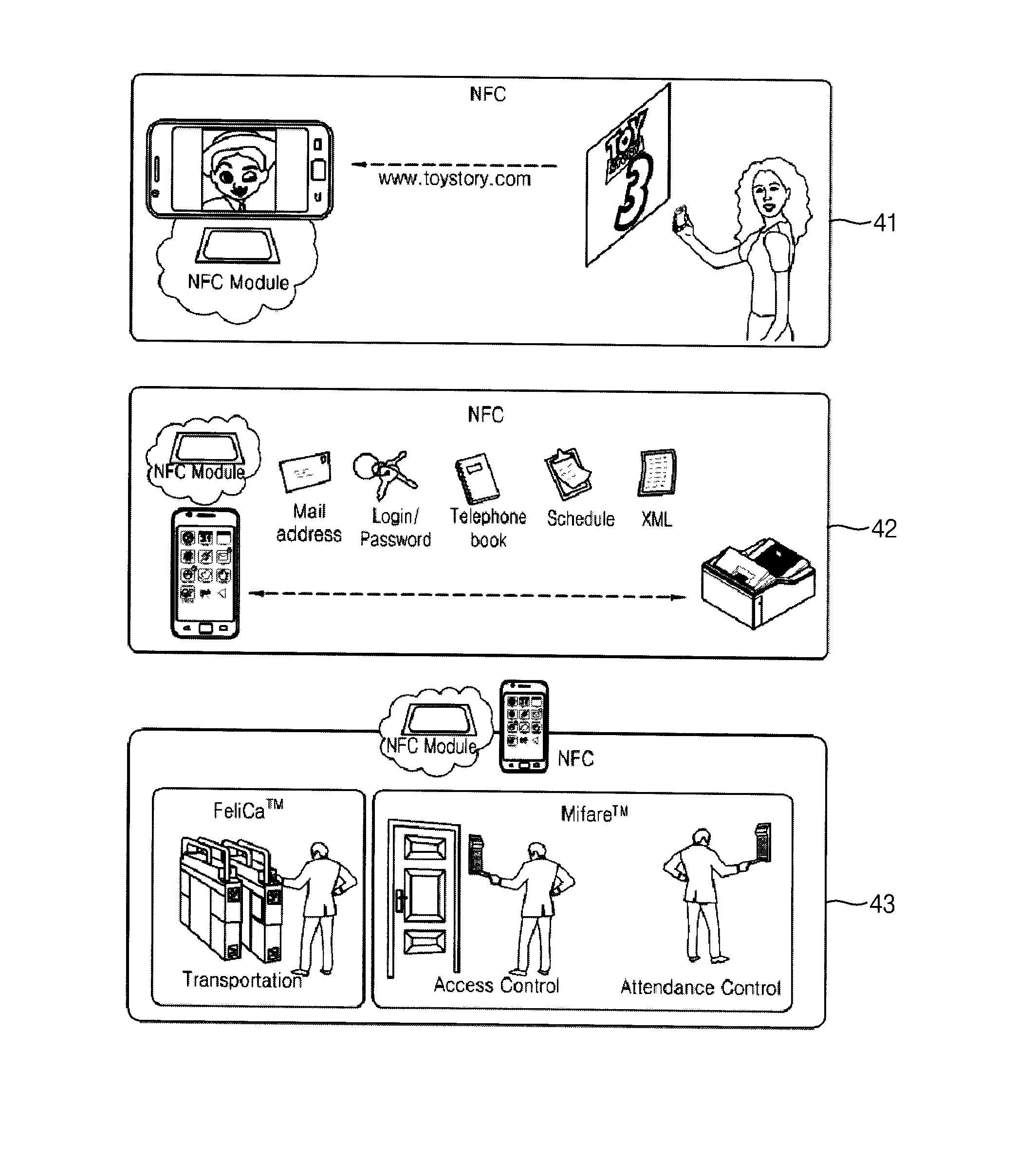 Method of operating near field communication (NFC) device and NFC device