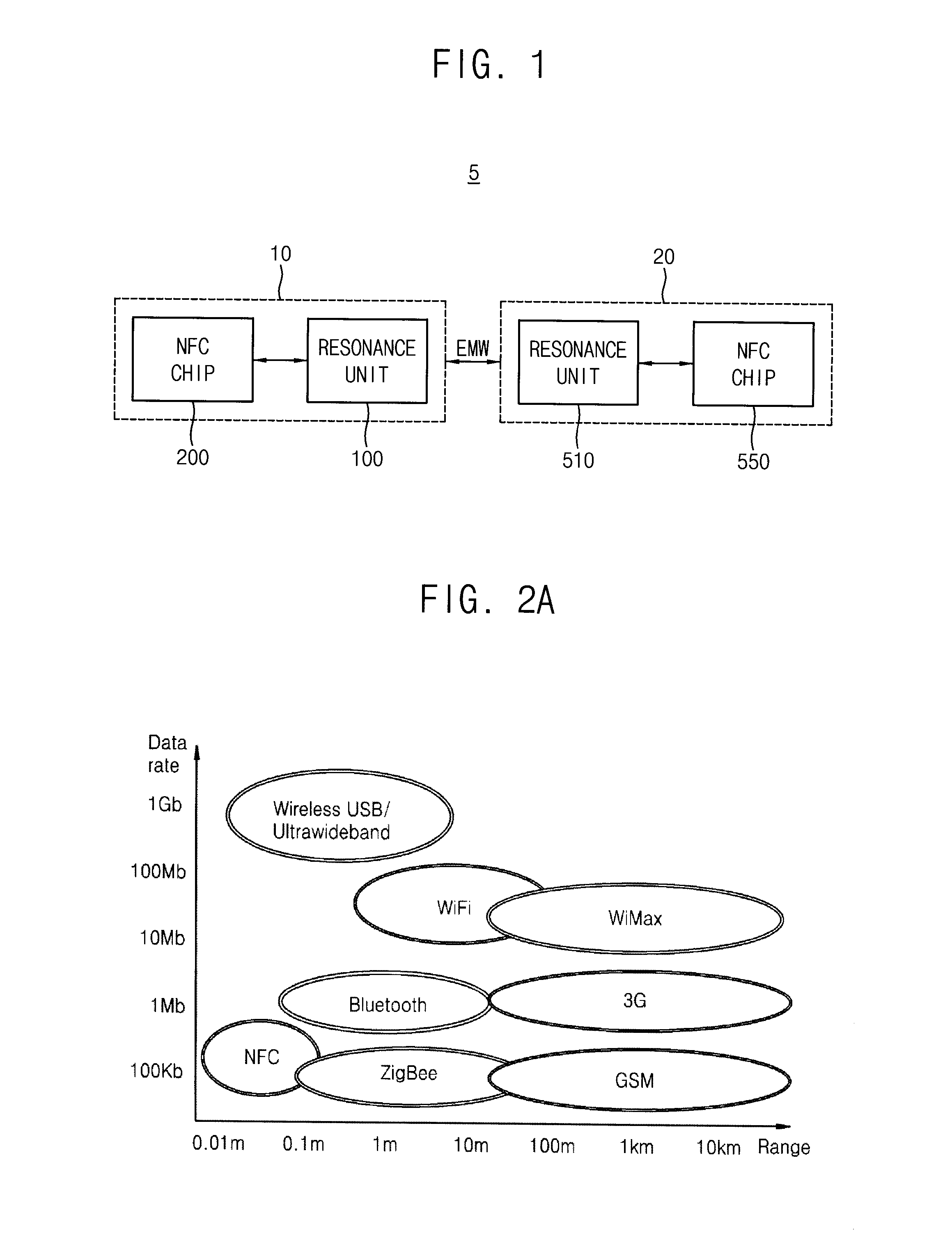 Method of operating near field communication (NFC) device and NFC device