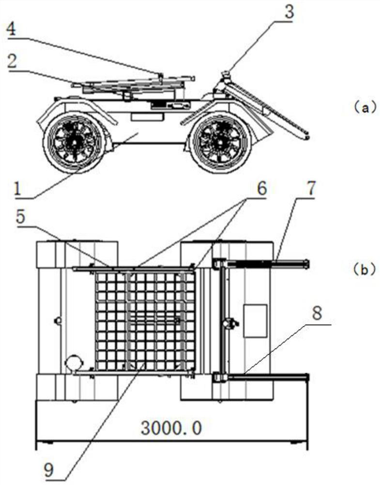 Automatic launching and recycling device and method based on unmanned vehicle