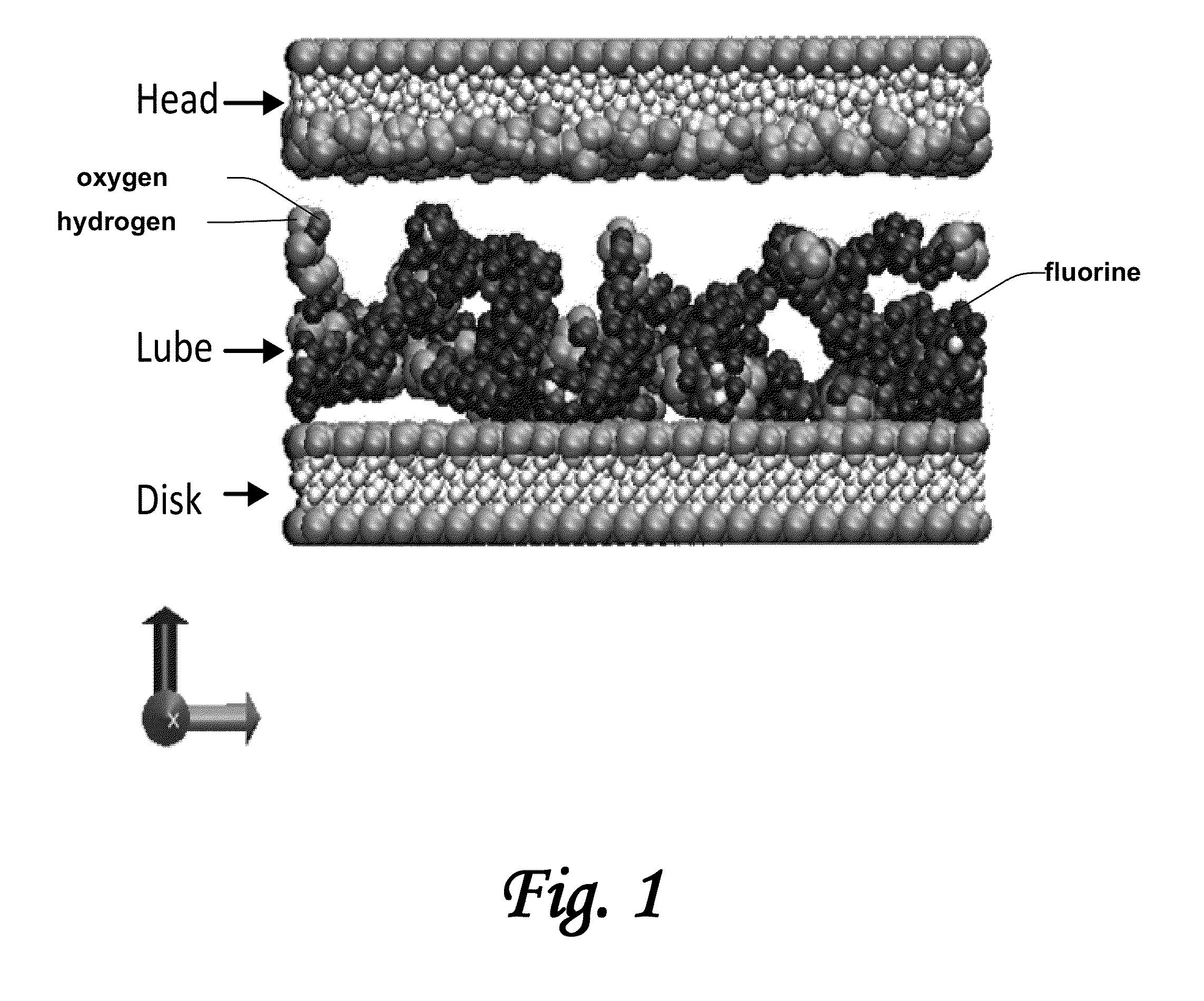 Lubricants comprising pfpe terminated with benzene or functional benzene end groups for magnetic recording media structure