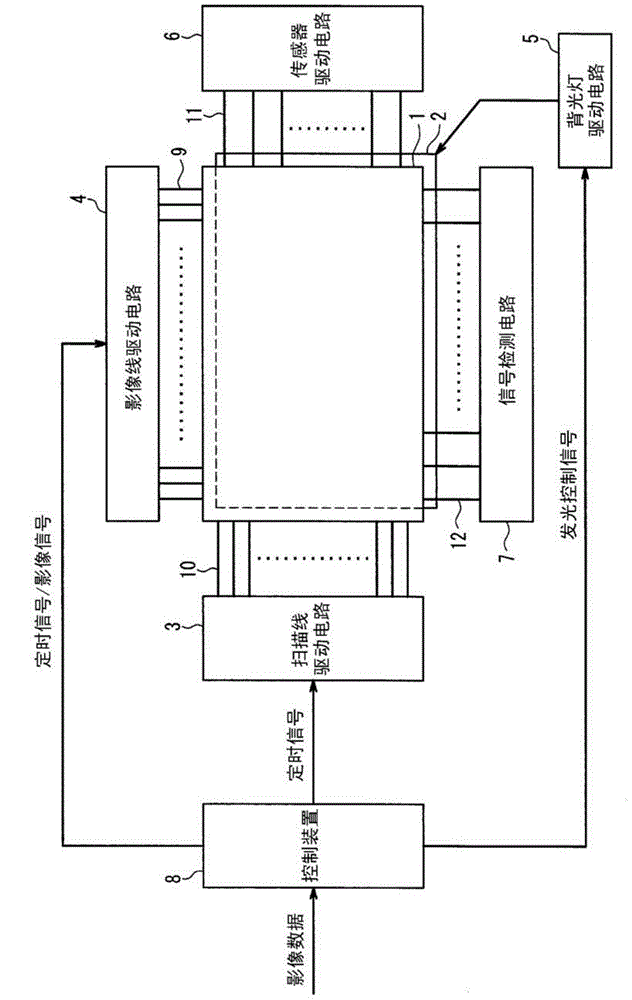 Input device and liquid crystal display device