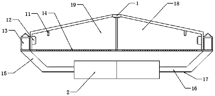 A high-efficiency ecological agriculture breeding circulation system