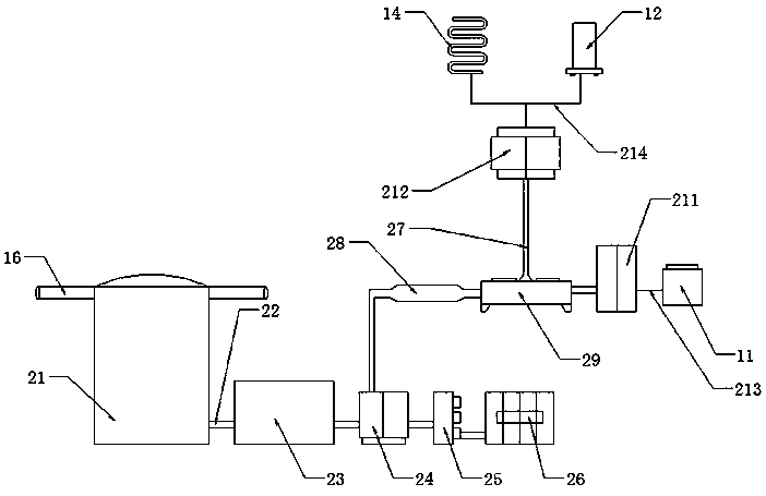 A high-efficiency ecological agriculture breeding circulation system