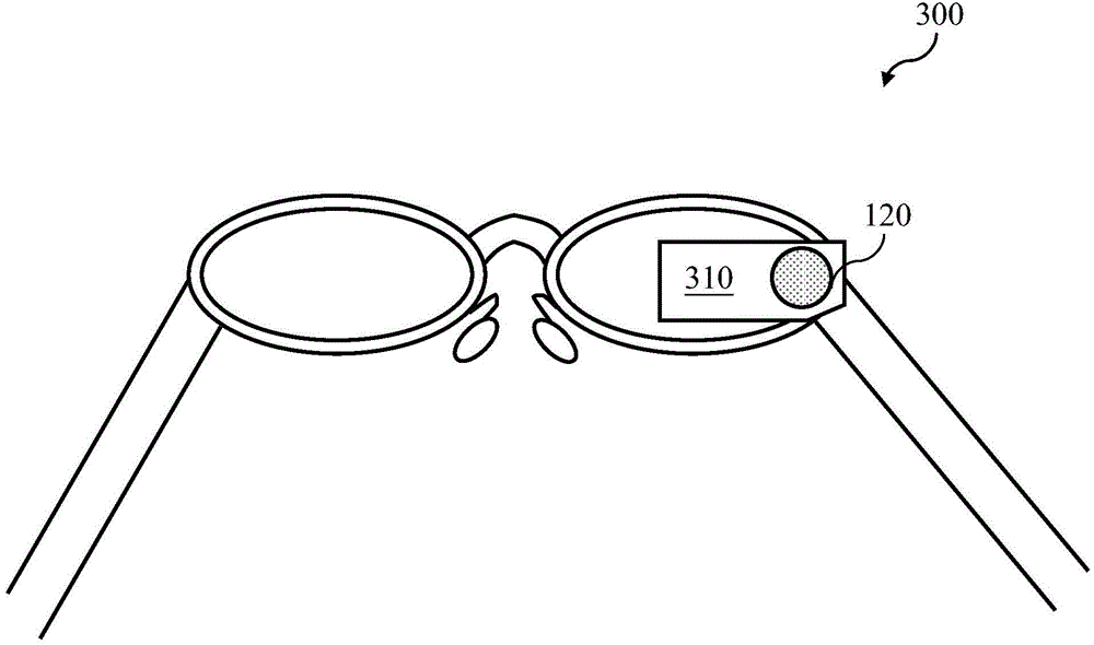 Iris unlocking system and method thereof