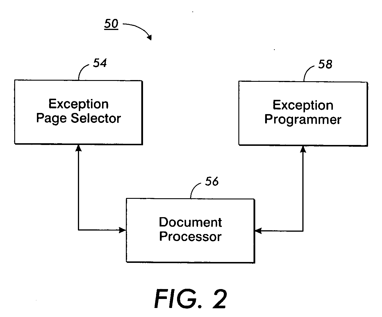 Method and system for multi-page exception programming in a document management system
