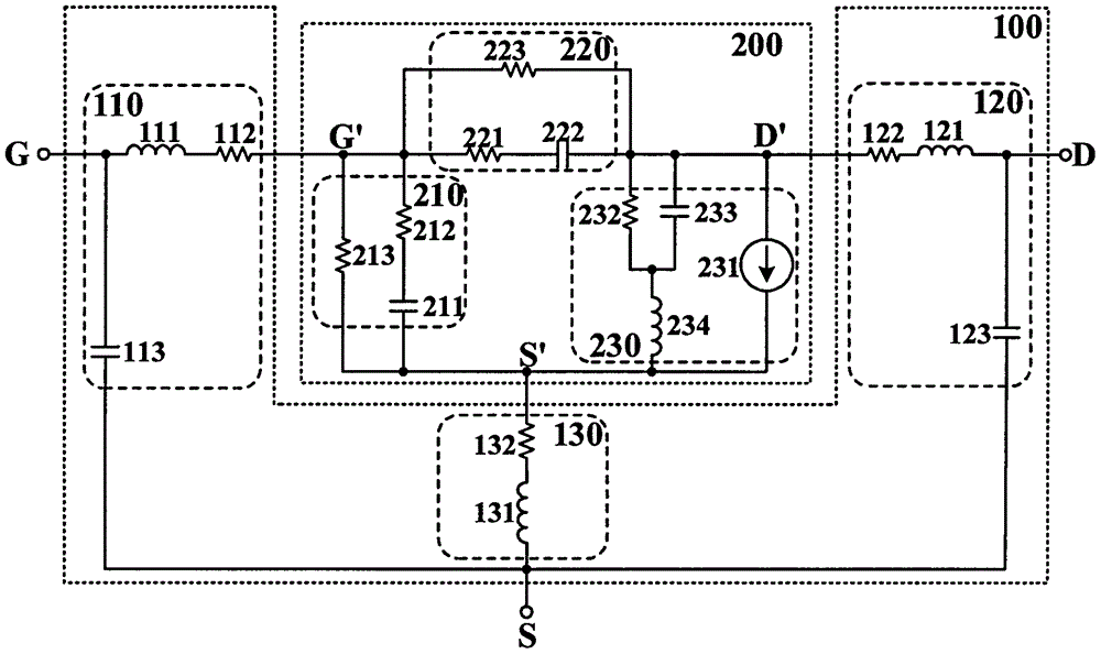 Transistor small-signal equivalent circuit model containing intrinsic inductor, and parameter extraction method