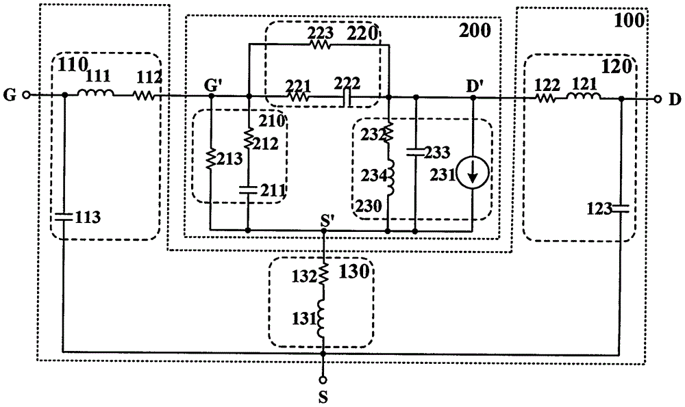 Transistor small-signal equivalent circuit model containing intrinsic inductor, and parameter extraction method