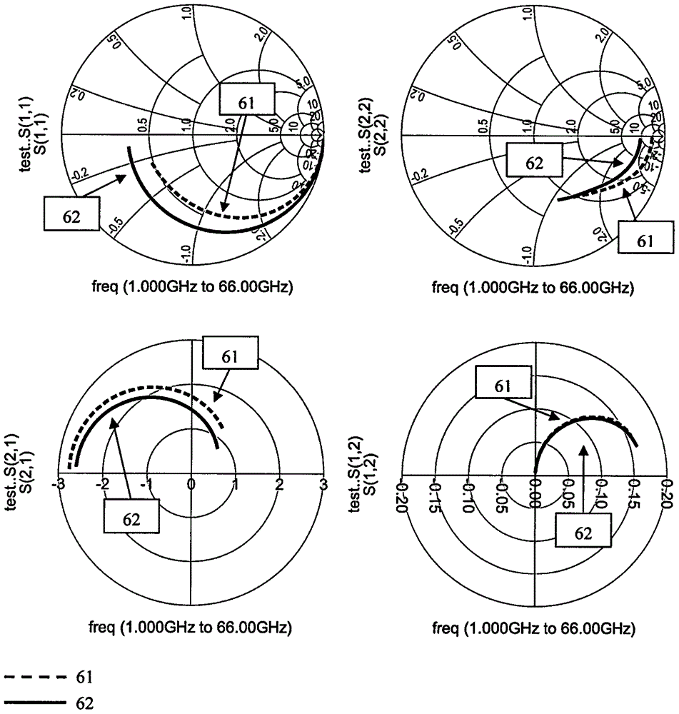 Transistor small-signal equivalent circuit model containing intrinsic inductor, and parameter extraction method