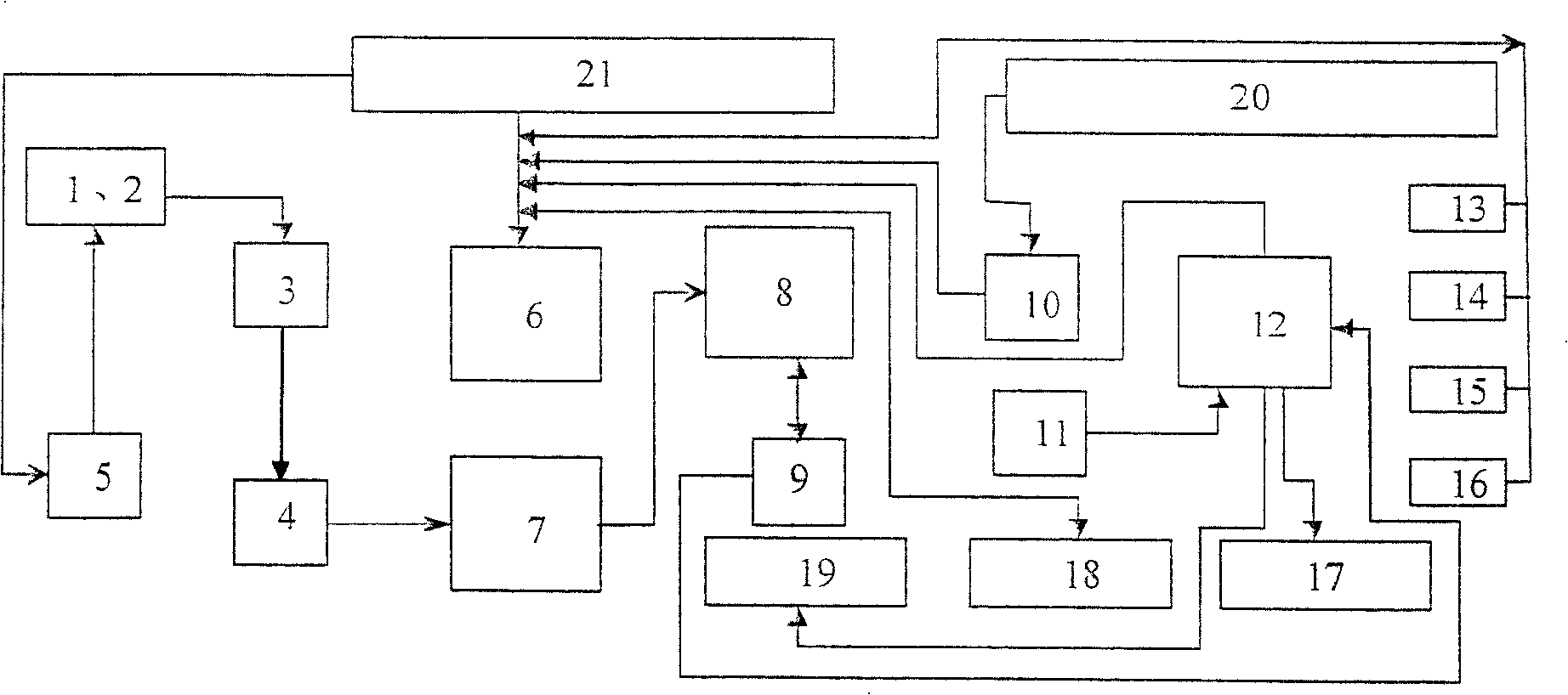 Double-local fan fault diagnosis and automatic switching closedown integrated device