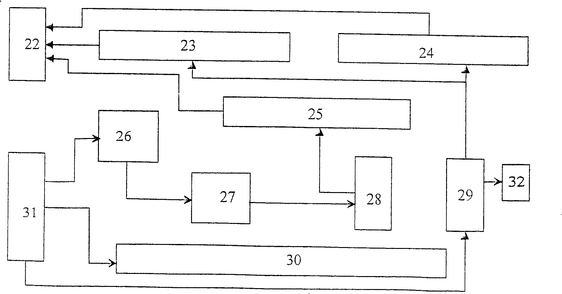 Double-local fan fault diagnosis and automatic switching closedown integrated device