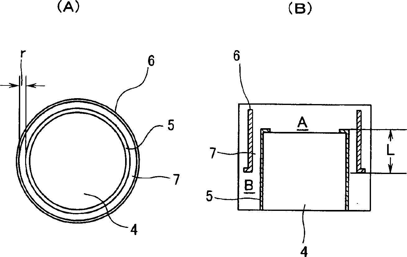 Shower head, device and method for manufacturing thin films