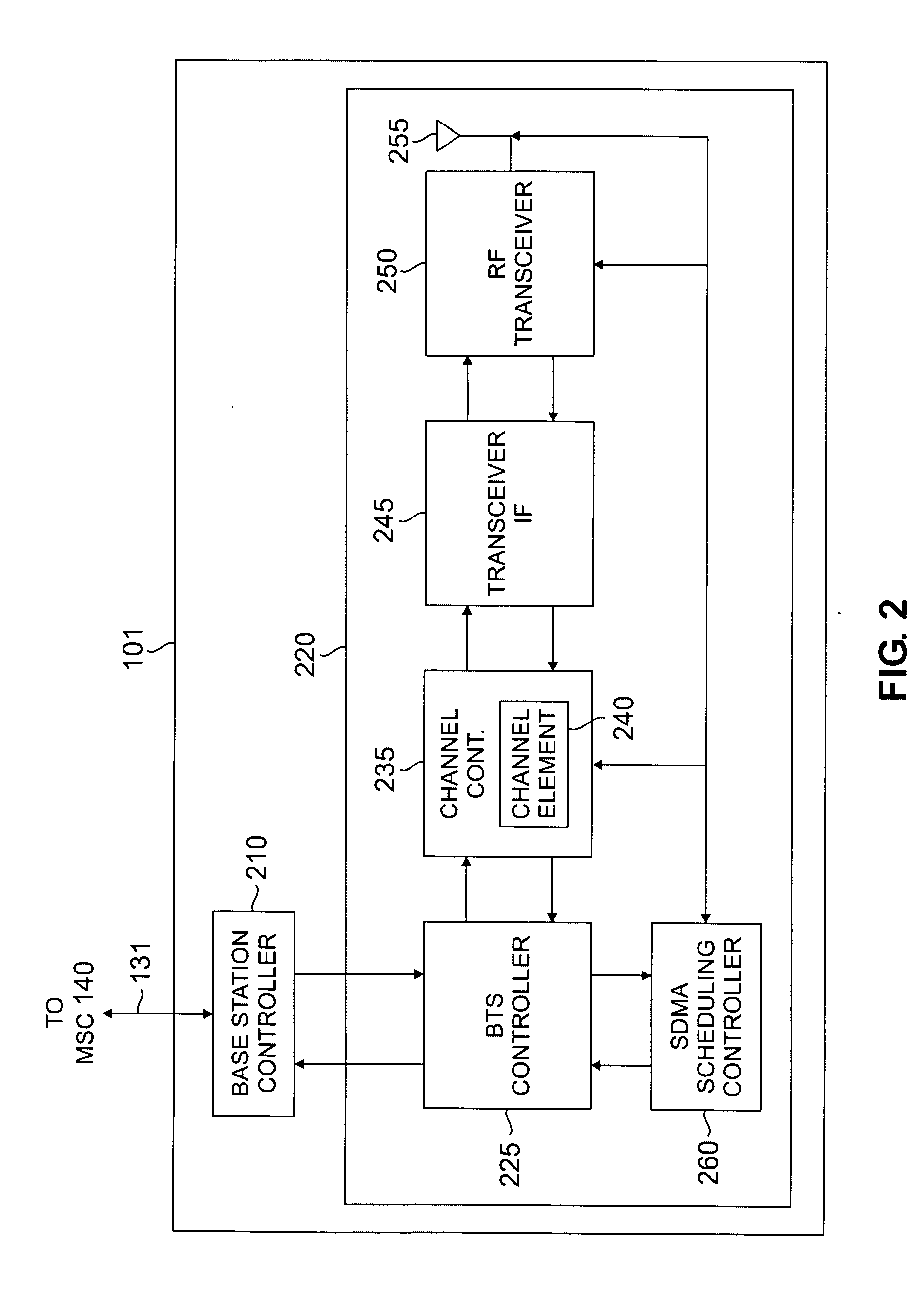 Apparatus and method for downlink spatial division multiple access scheduling in a wireless network