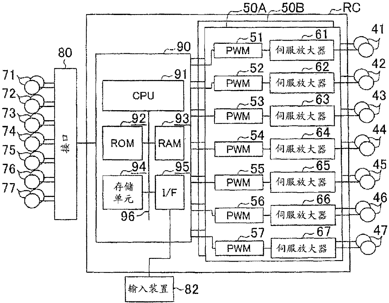 Calibration method and calibration system for robot